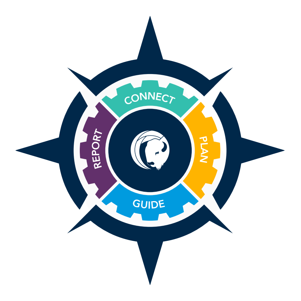 Public Engagement Framework